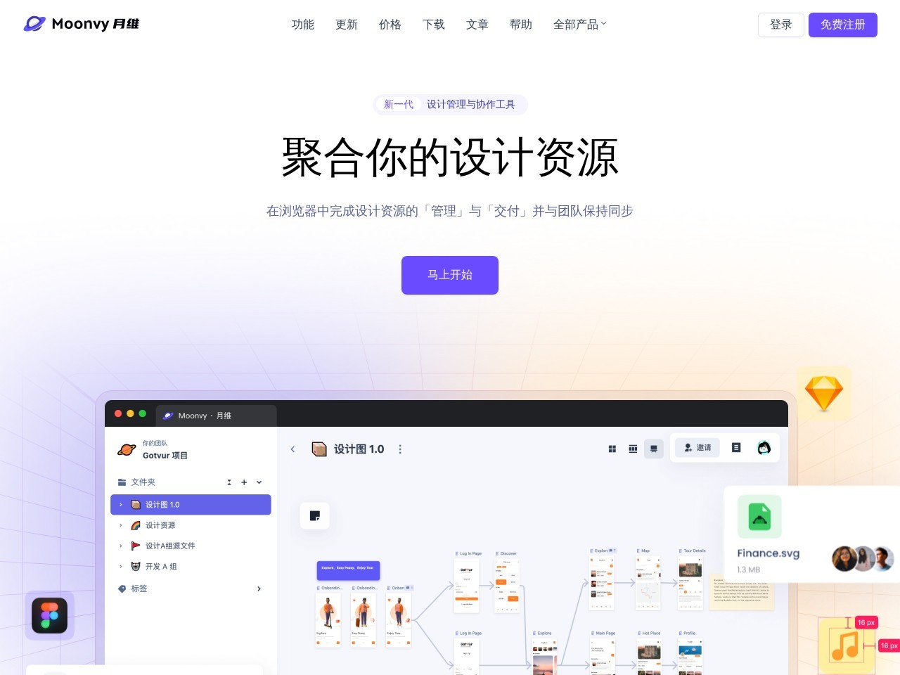 图片压缩与格式转换